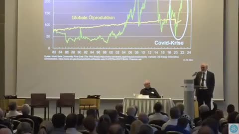 Professor und ehemaliger Leiter des Ifo-Instituts zur Verringerung des CO2-Ausstoss