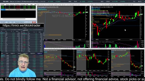 LIVE DAY TRADING | Trading Premarket and the Open | S&P 500, NASDAQ, NYSE |