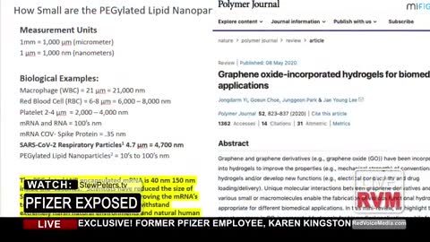 DEADLY SHOTS! Former Pfizer Employee Confirms Poison in COVID Vaccine