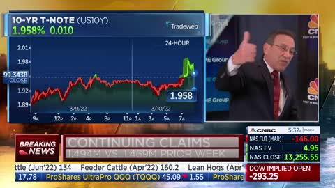CNBC’s Santelli: ‘First It Was Transitory, Then Inflation Is Good'