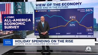 CNBC poll: “We’ve never found people more depressed.”