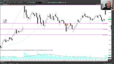 LEO HOFFMANN - Jornada do Trader - Rumo à Excelência - MOD 6 - AULA 13