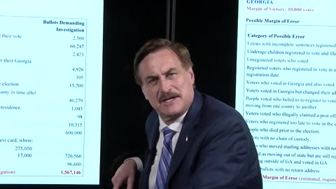 Mike Lindell - Absolute Proof!! SHARE, SHARE, SHARE!!!