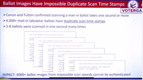 Fulton Cty GA - 4000 ballots have duplicate time stamps