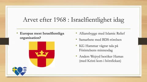 Teologi blev 68 ideologi - Etablering av Israelfientlig opinion inom svensk kristenhet 1967 - 1982