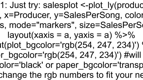 How to set plotly chart to have a transparent background in R