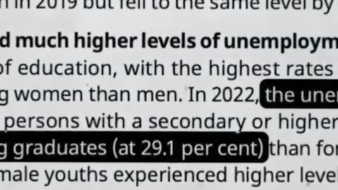 Unemployment has become the biggest issue in the country