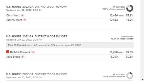 Georgia June 21st 2022 sham run off election tampering 1