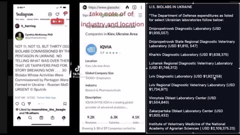 US pharmaceutical corporations with bio labs in Ukraine.