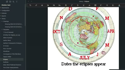 Eclipse prediction. True Earth