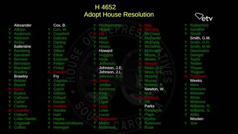 2021-12-01 - SC House Vote Refusing To Discuss Protecting South Carolinians Against Medical Mandates