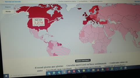 DICONO LA VERITA' COI LORO STESSI DATI