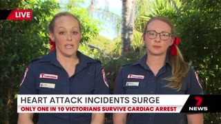 Cardiac Arrests: Victoria, Austrailia🇦🇺