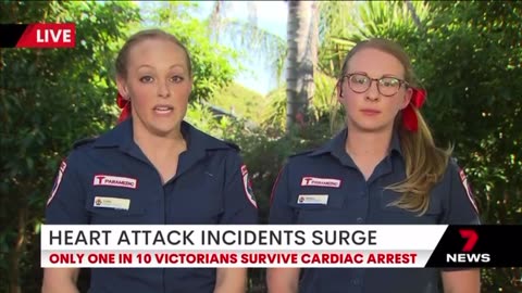 Cardiac Arrests: Victoria, Austrailia🇦🇺