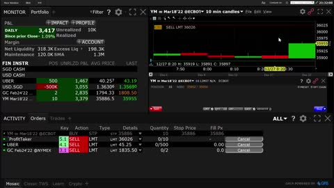 Code 6, Code 7, Code 4 Trading Update +140 Ticks