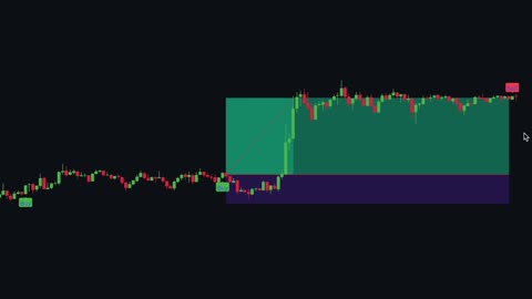 ChatGPT Trading Bot Gives PERFECT Buy and Sell Signals ( SOLANA )