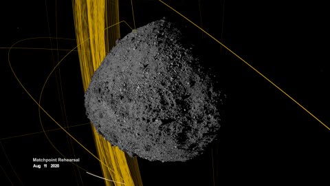 OSIRIS-REx's Asteroid Orbit Sample Capture