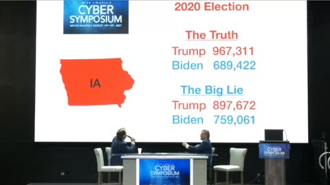 2020 REAL Election Count @ the Cyber Sympoisum
