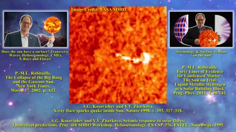 Sky Scholar - The Sun is a Liquid?! The Best Evidence!