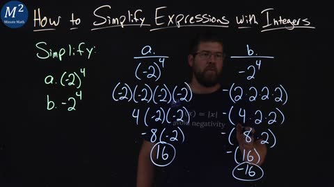 How to Simplify Expressions with Integers | (-2)^4 and -2^4 | Part 2 of 5 | Minute Math