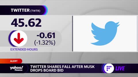 tesla stock drops after elon musk offers to buy twitte