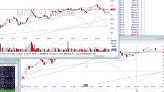 Day Trade Recap - 12.7.21 $BNTX $MRVL $PDD $QCOM