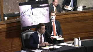 Big Tech Hearing - Senator Hawley questions Facebook CEO on Centra