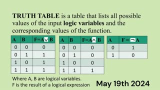 The Truth Table Episode 13