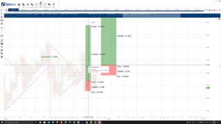 Cardano (ADA) Cryptocurrency Price Prediction, Forecast, and Technical Analysis - Oct 18th, 2021