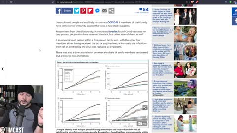 Children Wrongly Given COVID Vaccine Develop Heart Issue Say Family, Nordic Countries Stop Moderna