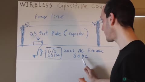 Wireless Capacitive Coupling