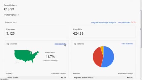 how to make money online with google adsense