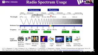 Dr. Ruby part II - sensor networks TELL ME HOW!