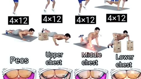 Ultimate Six-Pack Abs #sixpackabsworkout #abs_workout_at_home #abday #fitnessgoals #shorts #short