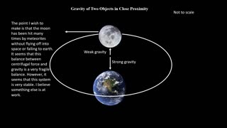 Gravity, Two Objects in Close Proximity