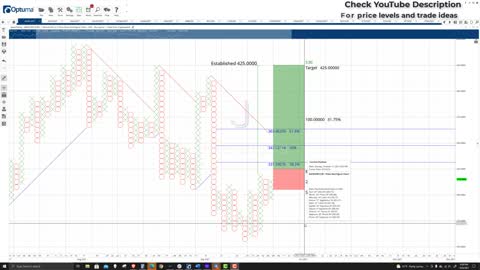 AAVE Price Prediction, Cryptocurrency Forecast, and Analysis - October 6th, 2021