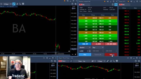 INSANE... DAY TRADING THE RUSSIA-UKRAINE CRISIS...