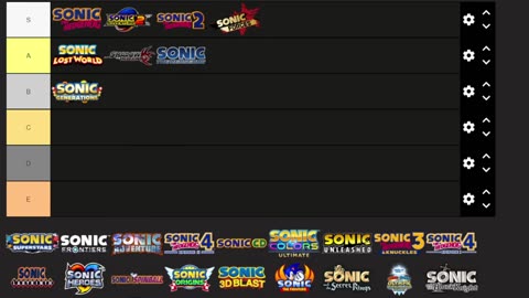 Sonic Tier List May '24