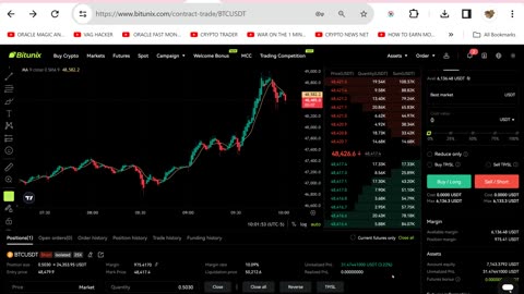 Isolated Trades vs Cross Leverage When To Use Each