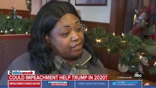 ABC interviews swing-state voters on impeachment