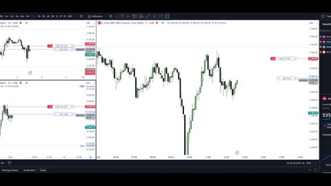 Real Live Trade S&P 500 Futures! Good trade and moving stop loss to key area! 11.06.2024