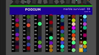 Colors Factory - Marble Race ASRM in Algodoo