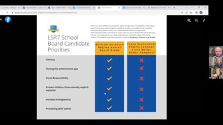 Electing a Students 1st School Board