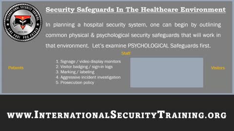 Hospital & Healthcare Security | Psychological Measures | 342