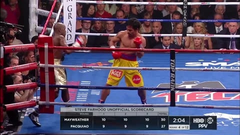 Floyd Mayweather vs Manny Pacquiao Full Fight Highlights.