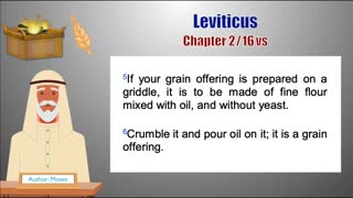 Leviticus Chapter 2