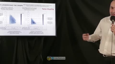 Auditoria dos Argentinos sobre as eleições brasileiras