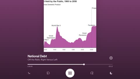 Off the Rails, Right Versus Left - National Debt Crisis