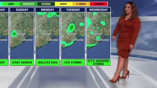 Lena Maria's weather forecast (7/1/23)