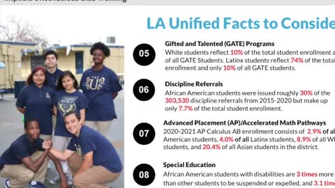 LAUSD Anti-Racist Indoctrination for Teachers